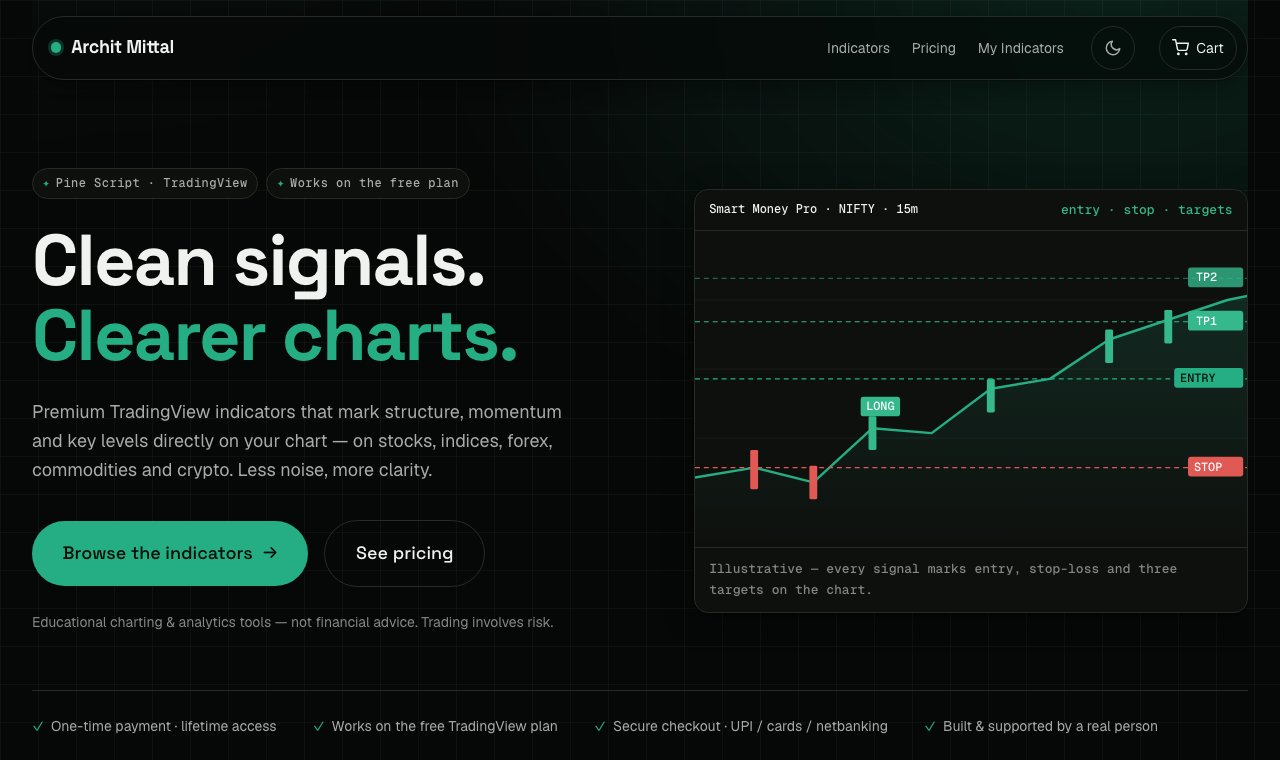 Indicator store