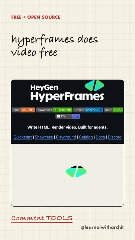 hyperframes