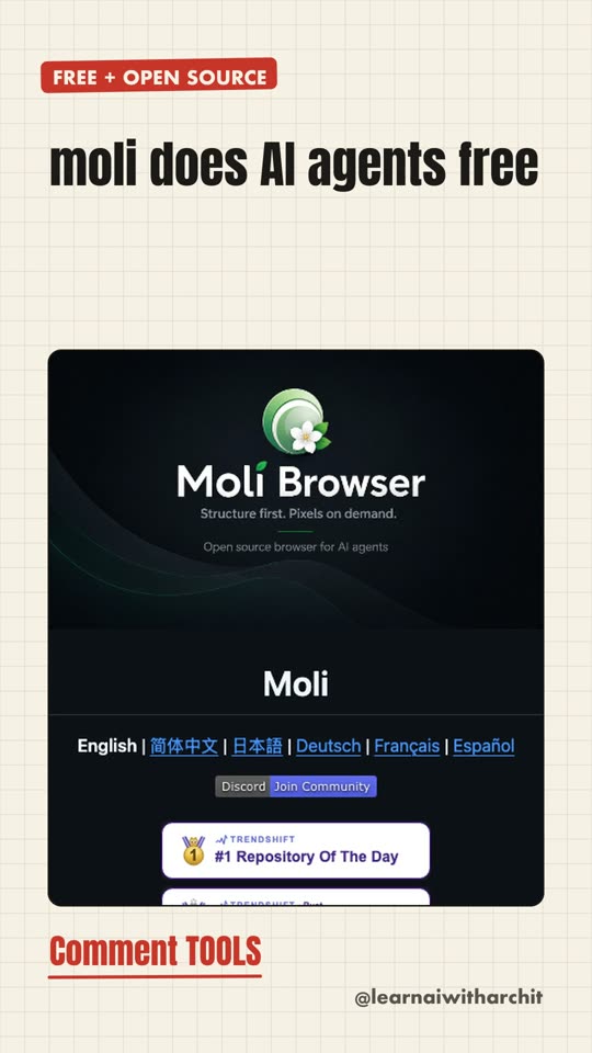 moli