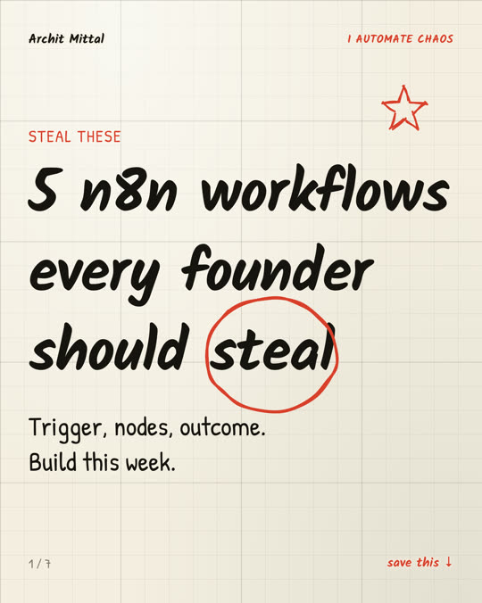5 n8n workflows
every founder
should [[circle:steal]]