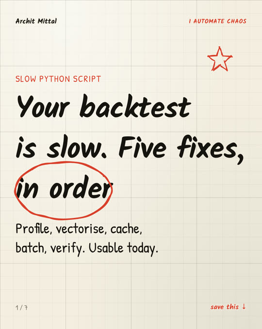 Your backtest
is slow. Five fixes,
[[circle:in order]]