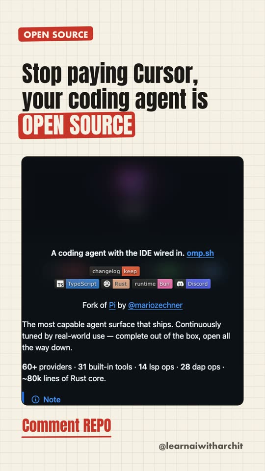 Stop paying Cursor, your coding agent is OPEN SOURCE